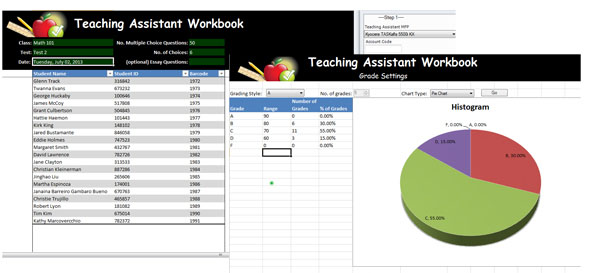 Kyocera, Teaching Assistant, education, Innovative Office Technology Group